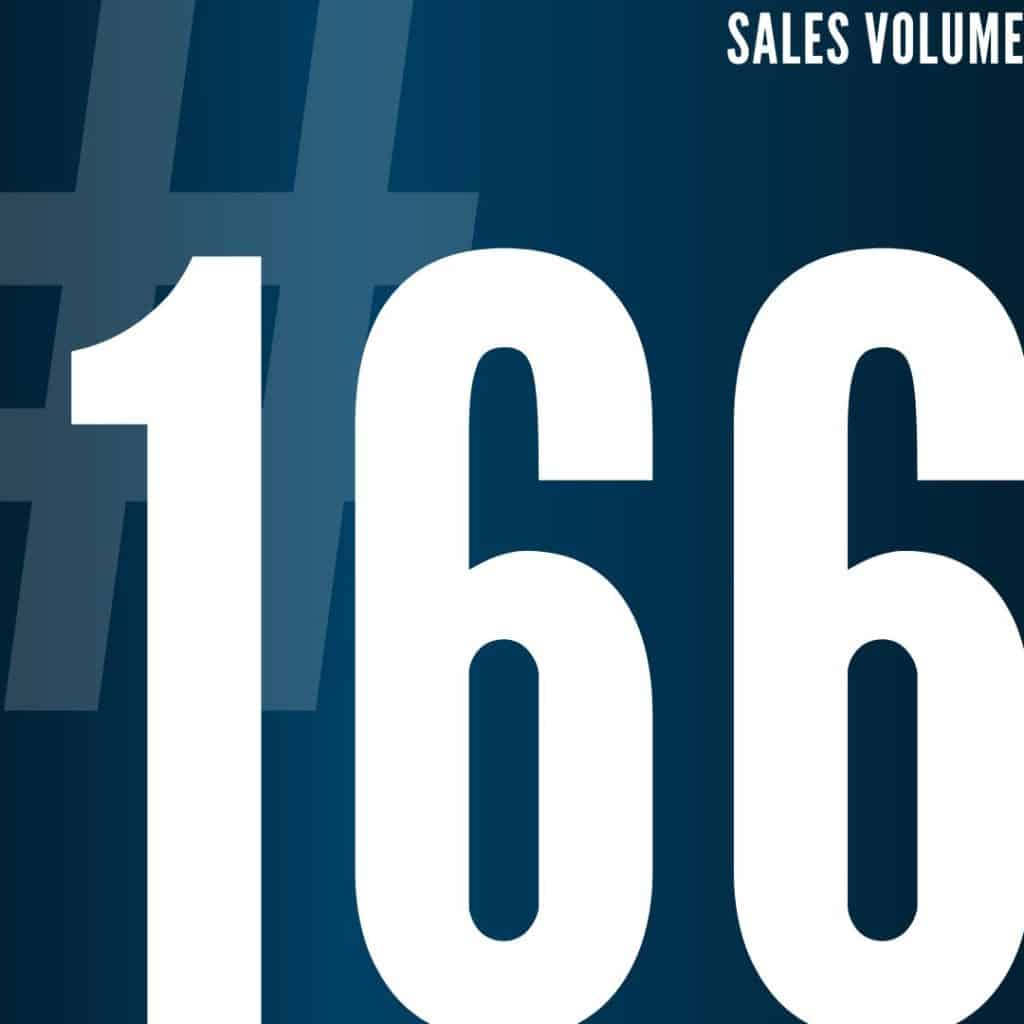166 sales volume