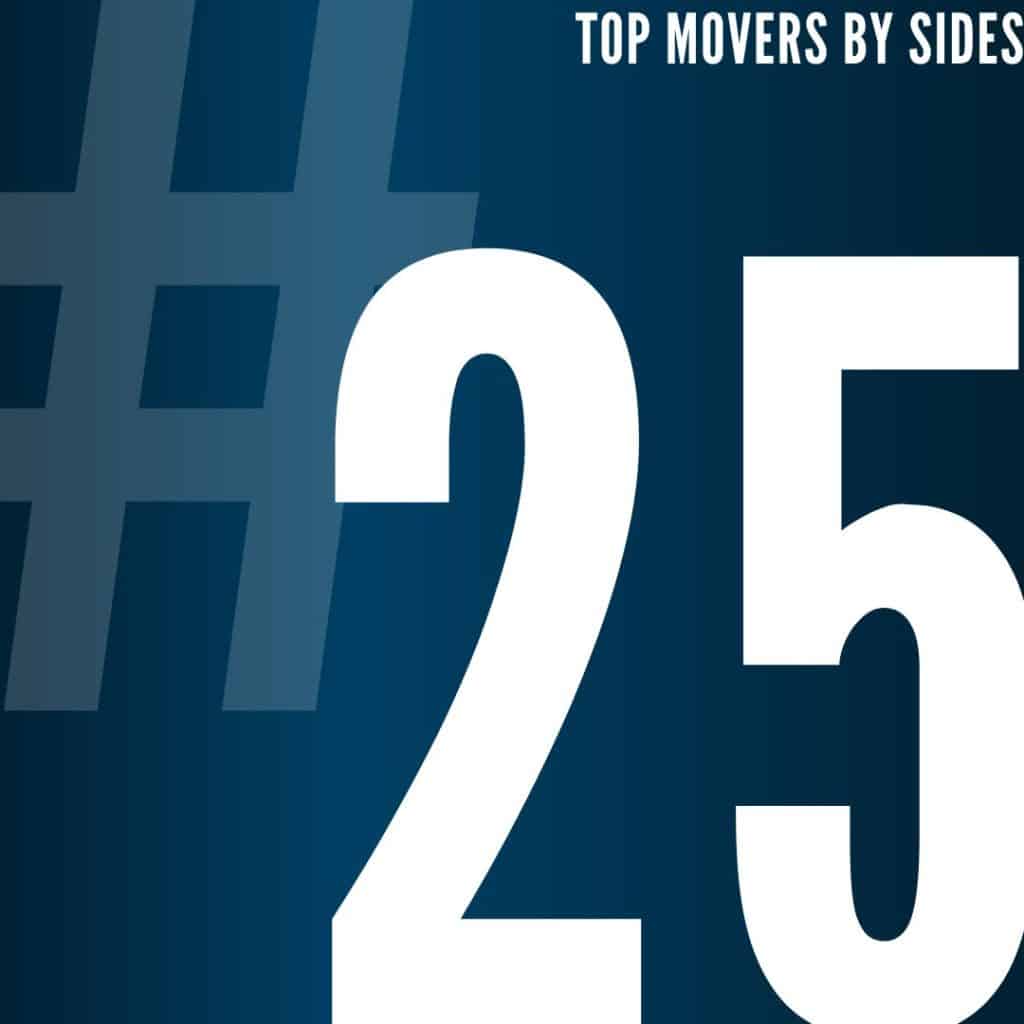 25 top movers sides