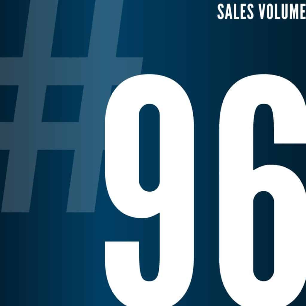 Lamacchia ranked #96 for Sales volume in US