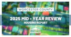 Worcester Mid year report 2025