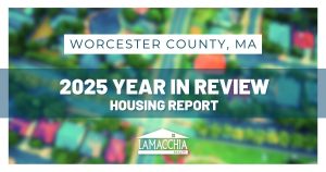 Worcester 2025 YIR