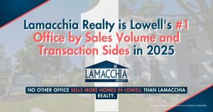 Chelms Lowell 2025 market ranking