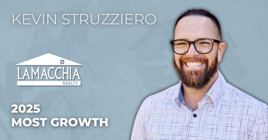 2025 MOST GROWTH (1)