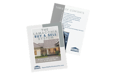 Buy Sell System2