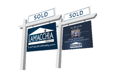 Custom RE Signs